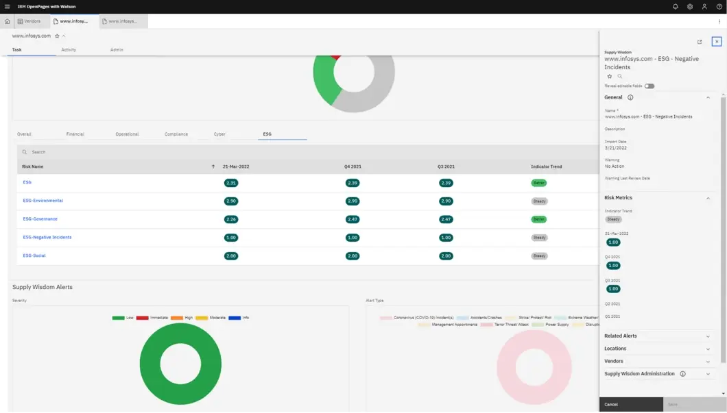 Interface de reporting ESG d'IBM